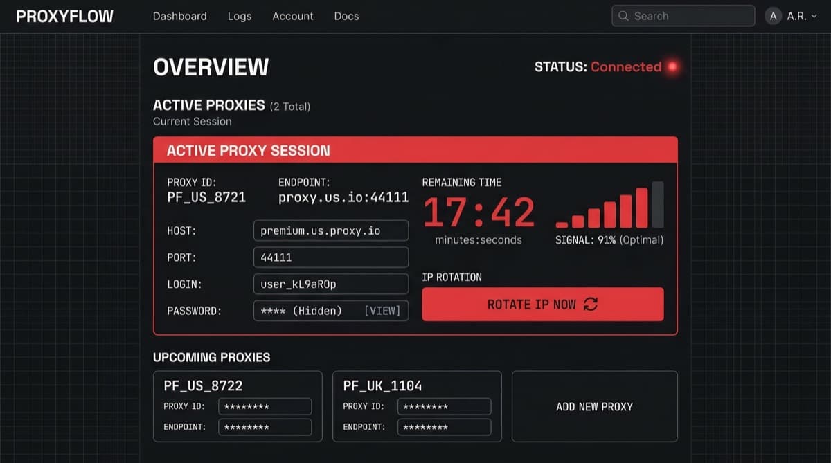 Free proxy trial dashboard showing active session with IP rotation and credentials
